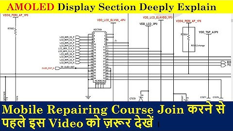 AMOLED Display Section Full  Explain By SANVIS