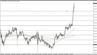 USD/JPY Technical Analysis for the Week of April 18, 2022 by FXEmpire