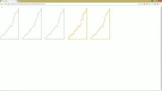 D3.js Tutorial Part 12 - Axes and Scales, Creating Linear Scale