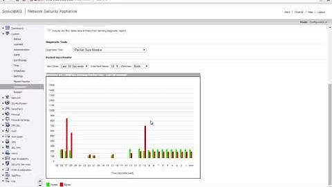 How to utilize Packet Size Monitor tool in Diagnostics page of the SonicWall Interface