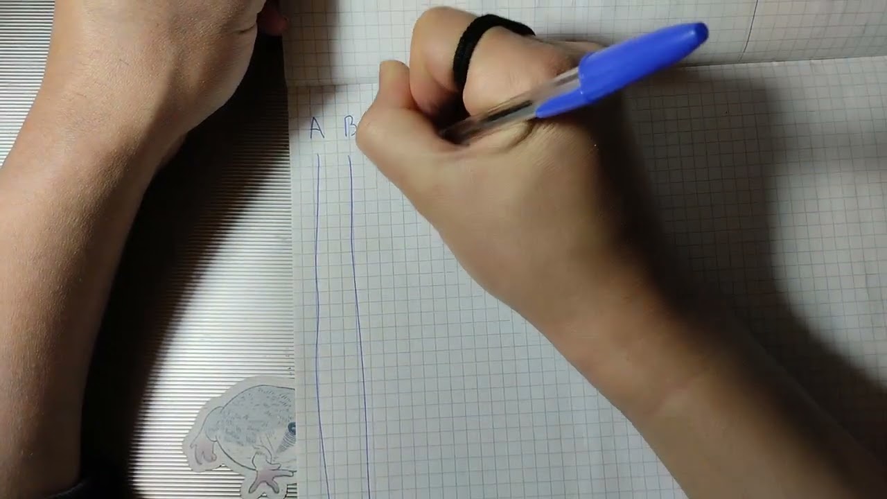 Tabelle di verità, come ricavare la funzione logica