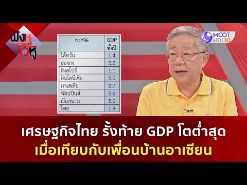 ผลสลากกินแบ่งรัฐบาล วันที่ 1 พย. 2567