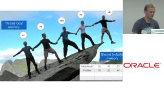 JVMLS 2015 - Code Coverage Instrumentation Details