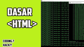 Cara membuat script html 2021