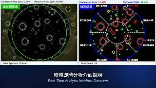 HPB ICS &  Analysis Software screenshot 1