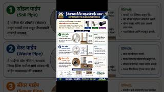Sanitary Inspector #sanitaryinspector #shikshamantra