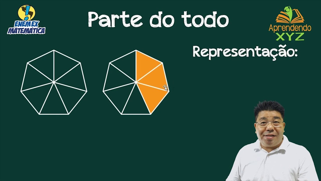 fra-o-aula-3-significado-parte-do-todo-youtube