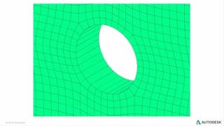 Helius PFA - Static Analysis