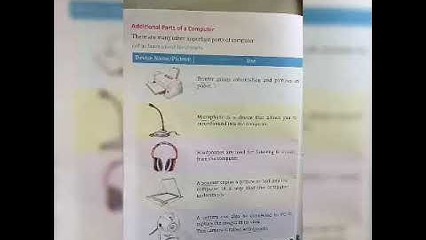 Grade-3 COMPUTER Ch-1 on 20-04-2021