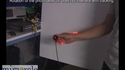 3D Tracking and Position Measurement with MEMS Micromirrors