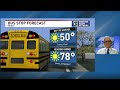 LIVE  Weather Update