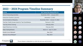 CT SAT School Day - Preparing to Administer