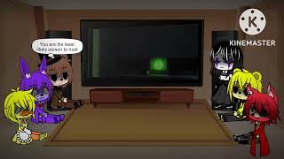 Fnaf React To Malhare