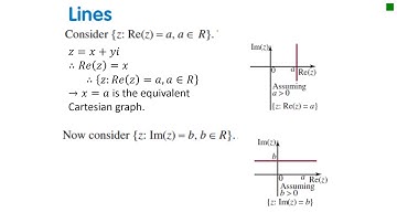 Sketching lines, rays and circles on the complex plane MIX