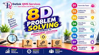 8D Problem Solving Explained | Master the 8 Disciplines for Effective Root Cause Analysis