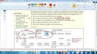 DO IT! 4  -  Tabular Analysis