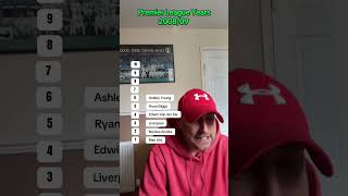 Football Quiz - PL Years