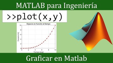 Graficar con Matlab || Matlab para Ingeniería #05