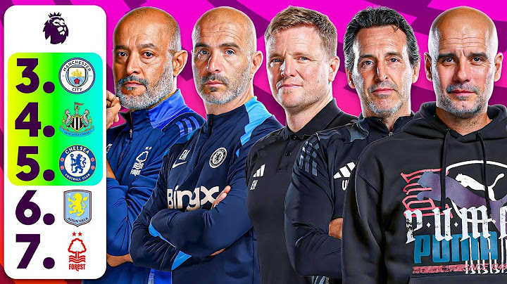 Who Will Get Champions League Football?