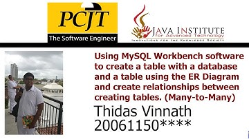 DBMS | Task 04 | 1st Year | Semester 01 | Java Institute | Thidas Vinnath