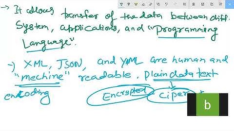 network automation using python-3