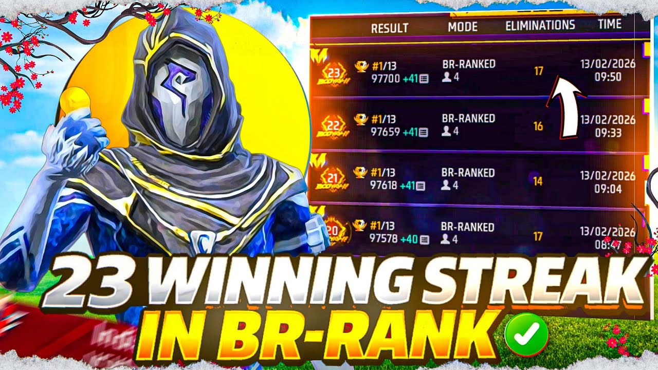 23 Booyah Streak In Br Rank 🗿| Grandmaster Region Lobby 