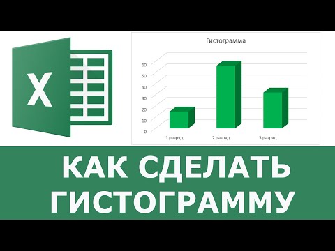 Видео: Как сделать горизонтальную гистограмму?