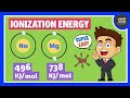 Ionization Energy Insights in the Periodic Table