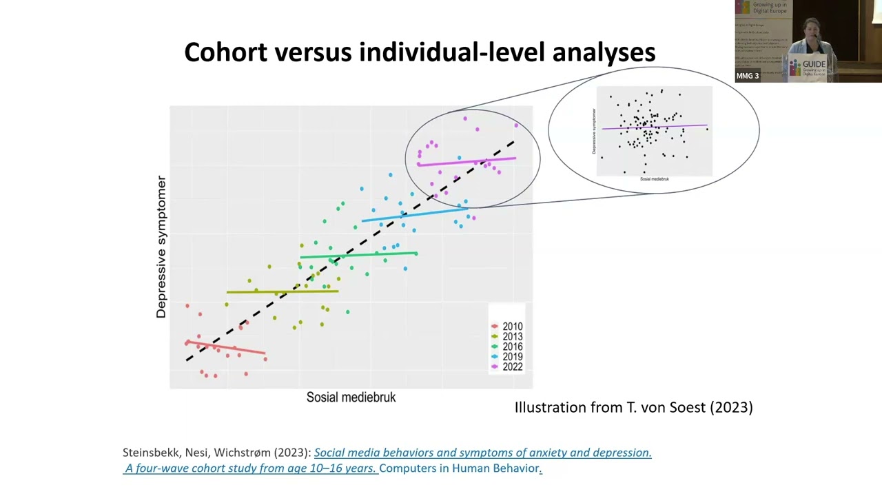 TESS as a partner of GUIDE and recurring data needs