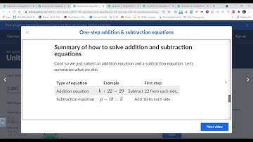 Solving One Step Equations Using Inverse Operations