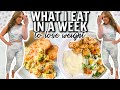 What I Eat In A Week To Lose Weight Working With A Registered Dietitian!