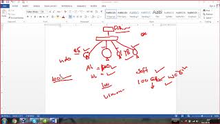 [MCSE] Lec#8. Disk Quota Management(Hard/Soft Quota) in Pashto