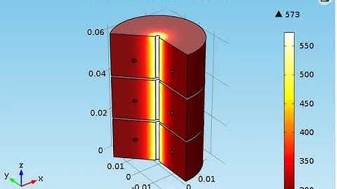 Metal Hydride Tank - COMSOL, #comsol #metalhydride