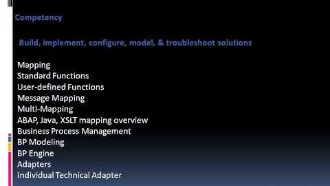 sap xi pi online training -magnific(+91 9052666559)