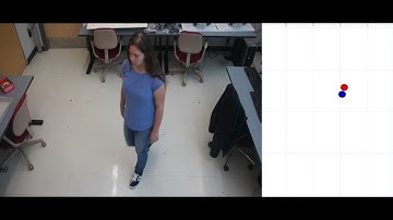 Localization using single-pixel RGB sensors - Boston University