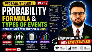 Probability Formula with Examples | Beginner Guide in Hindi | CognitiaX AI