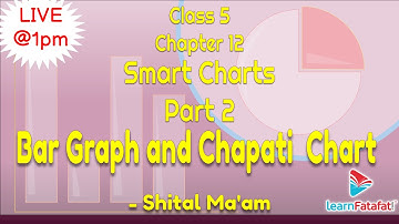 Class 5 Maths Ch 12 Smart Charts - Part 2 Bar Graph and Chapati  Chart - Shital Ma