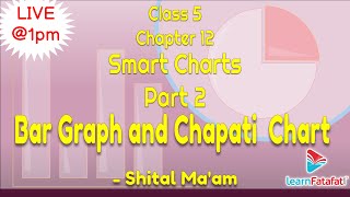 Class 5 Maths Ch 12 Smart Charts - Part 2 Bar Graph and Chapati  Chart - Shital Ma'am