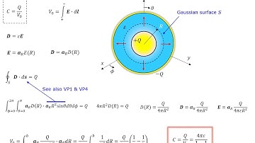 VP7 Spherical Capacitor