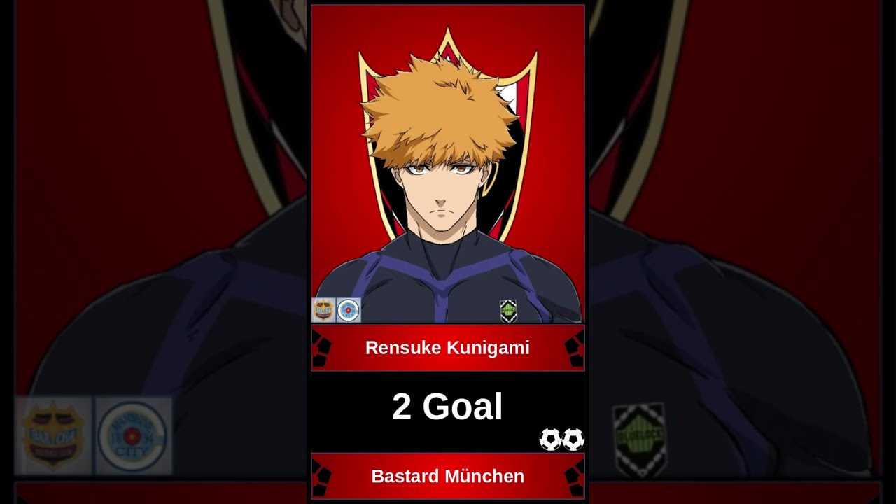 Top Scorers In The Neo Egoist League Blue Lock Season 3 Who Is Best 