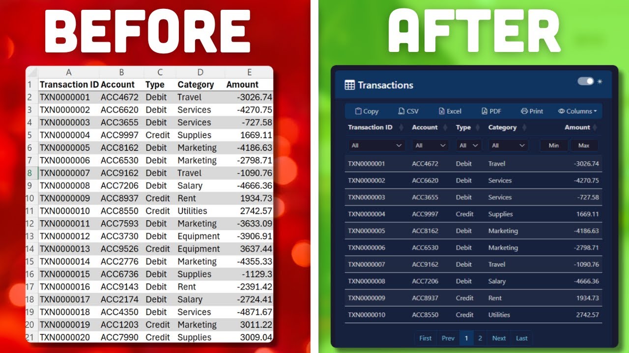 Превратите таблицы Excel в потрясающие HTML-отчеты (бесплатная надстройка)