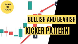 Learn to Trade the Bullish and Bearish Kicker Candlestick Pattern