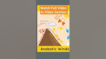 What Is Anabatic And Katabatic Winds #geography #winds #explain #upsc #ncert #study #viral