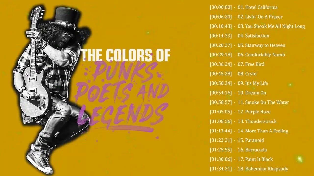 Best Rock Music- Top 500 Classic Rock songs - Classic Rock Songs Of All Time  Playlist