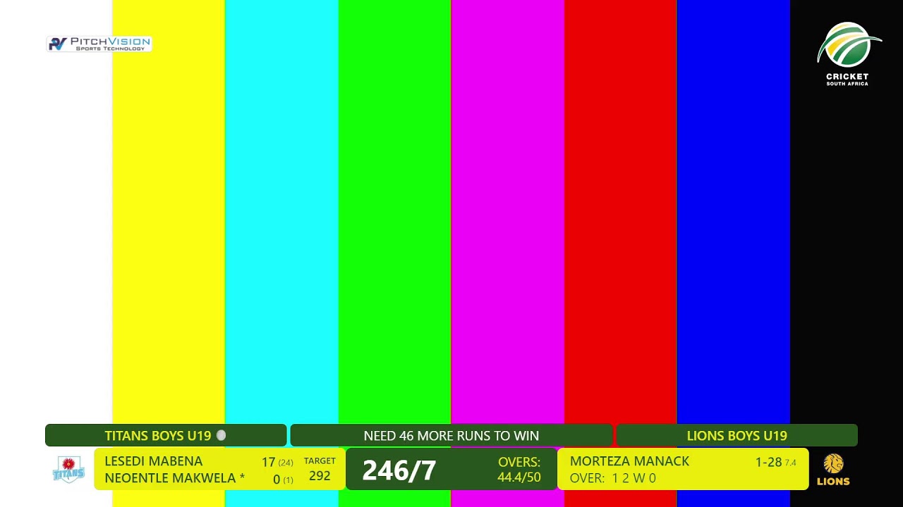 Titans U19 vs Lions U19 - Khaya Majola Cricket Week 2025/26 | Mangaung Oval