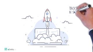 Backtest your way to Financial success