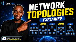 Network Topologies Explained | Bus, Star, Ring, Mesh, Tree & Hybrid