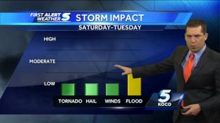 Wet weather pattern coming