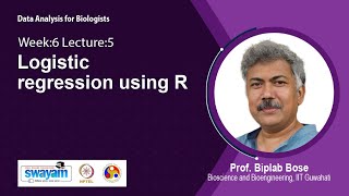 Lec 36: Logistic regression using R