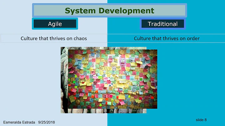 Esmeralda Estrada System Development